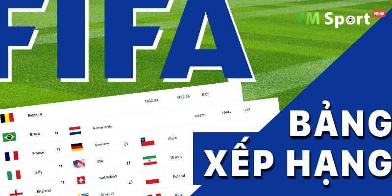 Giải mã ý nghĩa của BXH bóng đá