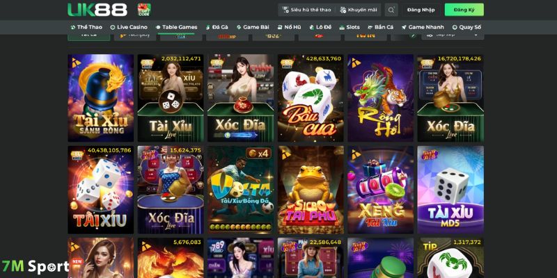 Những điểm nổi bật giúp thương hiệu đứng vững trên thị trường hiện nay