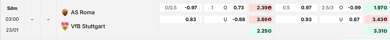 Bảng kèo mới nhất trận AS Roma vs Stuttgart Bảng kèo mới nhất trận AS Roma vs Stuttgart