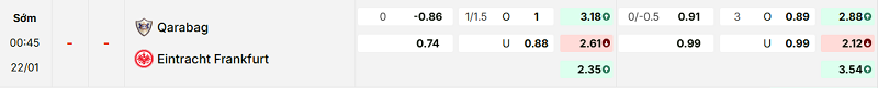 Bảng kèo mới nhất trận Qarabag vs Eintracht Frankfurt